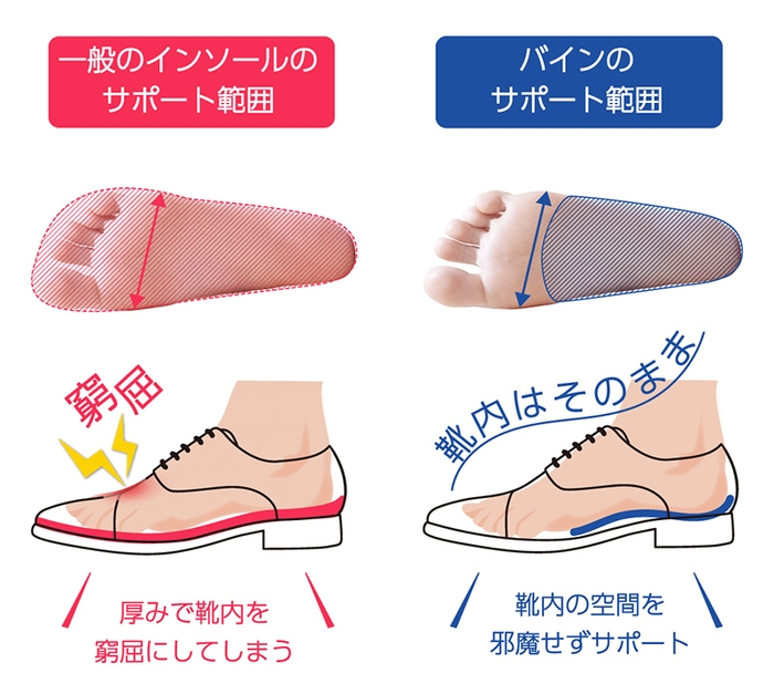 足裏画像2