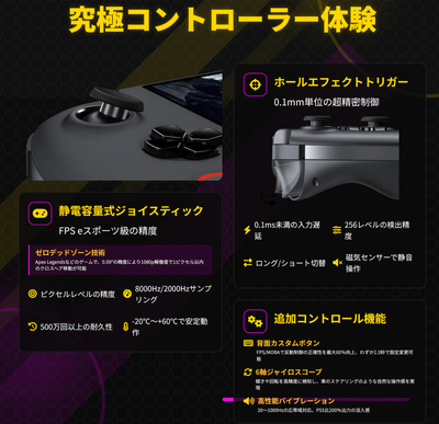 GPD WIN5 コントローラー