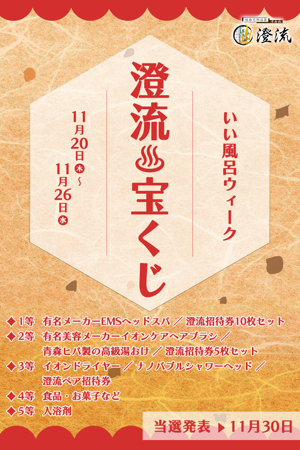 運試し澄流宝くじ