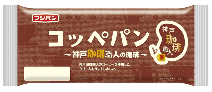 コッペパン包材