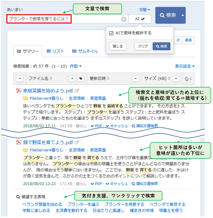 セマンティック検索の解説図