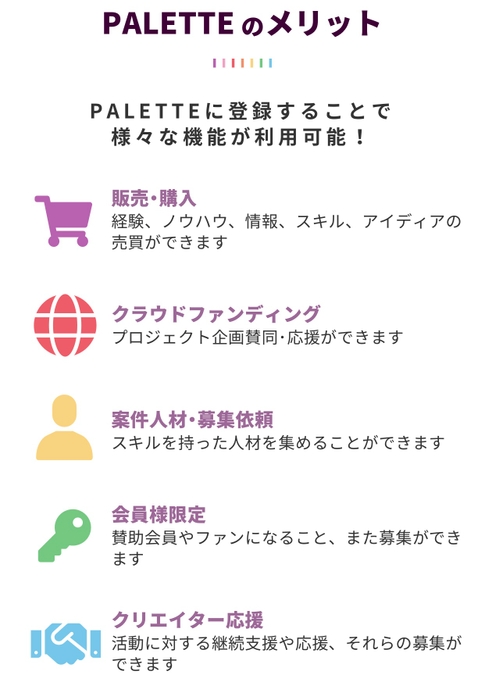 事前登録フォーム