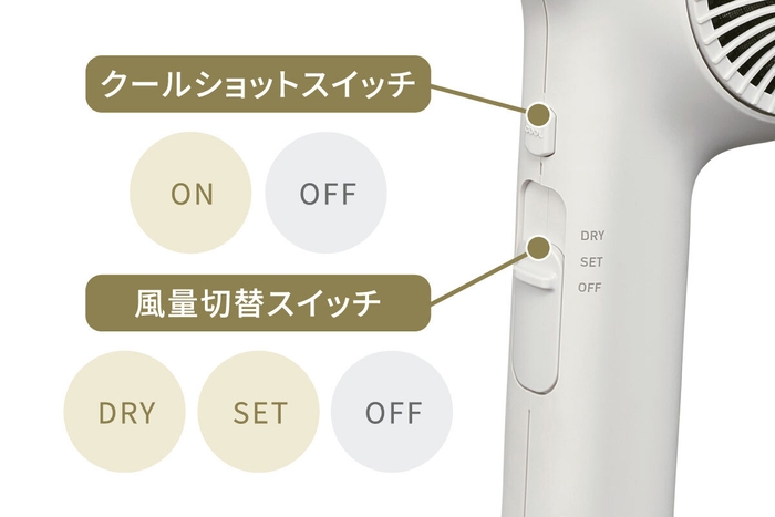 シンプルな切替スイッチ