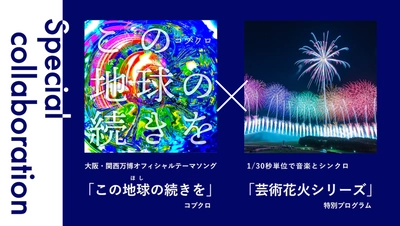 11月4日(士)開催の「大阪湾りんくう芸術花火2023」　 大阪・関西万博開催記念の特別企画を発表！