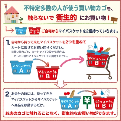 マイバスケットの便利で衛生的なご利用方法のご紹介。
