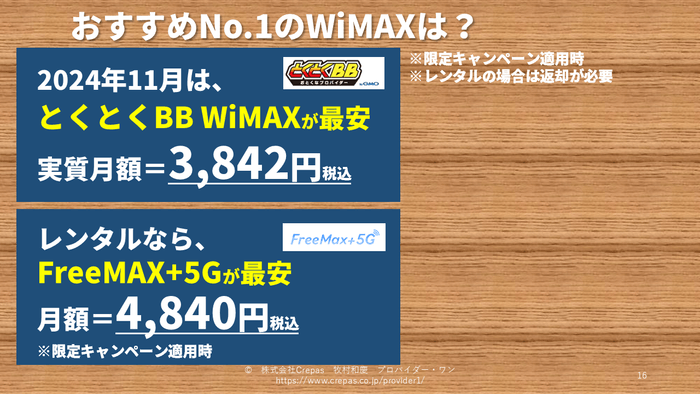 最安＆おすすめNo.1のWiMAXは？