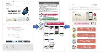 「オンライン帰省」でのビデオ通話をわかりやすく 説明する手順書を京セラホームぺージ内に掲載