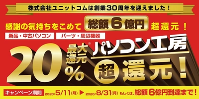 パソコン工房「総額6億円分 最大20％ 超還元！」が 期間限定でさらにパワーアップして開催！