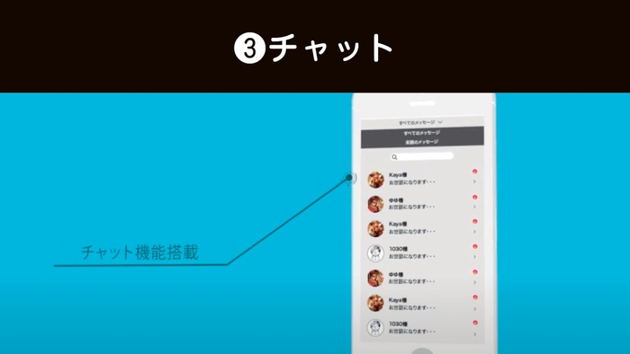 チャット