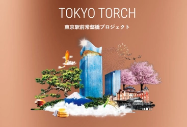 【日本一の高層ビル】新たな東京のシンボル！オフィス、商業ゾーン、展望広場まで揃った2027年竣工予定「TORCH TOWER」とは？