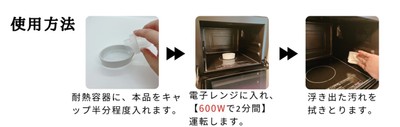 使い方
