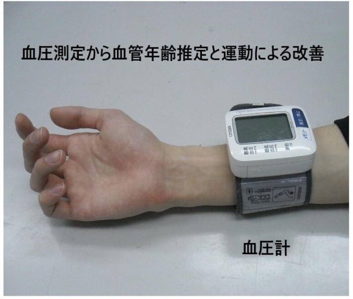 血圧から血管年齢変換ソフト