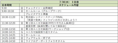 3日目