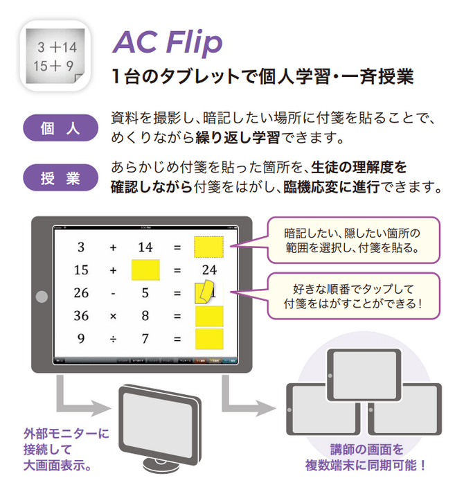 先生と生徒で付箋めくり