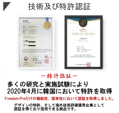特許認証