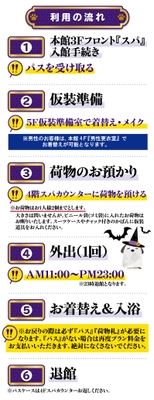 ご利用の流れ