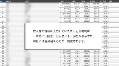 株式会社HJT、葬儀社向けに回忌法要日程の 「顧客管理ツール」を3月1より無償提供