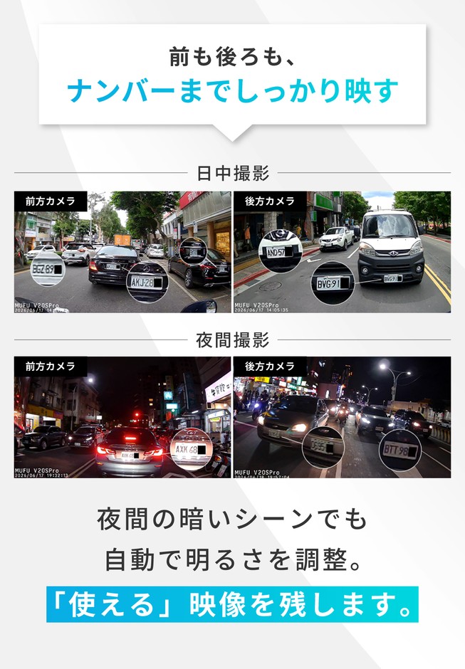 前後同時撮影でナンバーまで記録