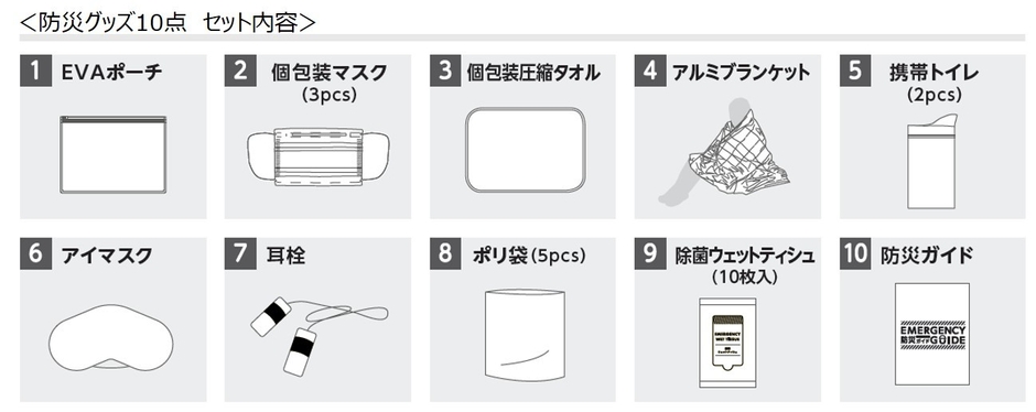防災グッズ10点《セット内容》