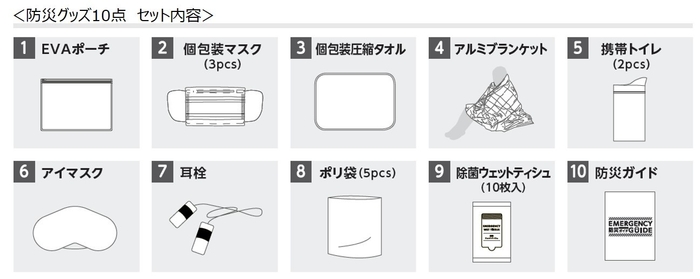 防災グッズ10点《セット内容》