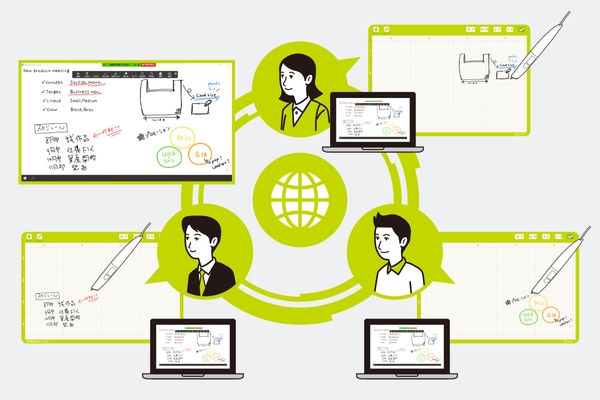 同時に複数名が書き込み可能