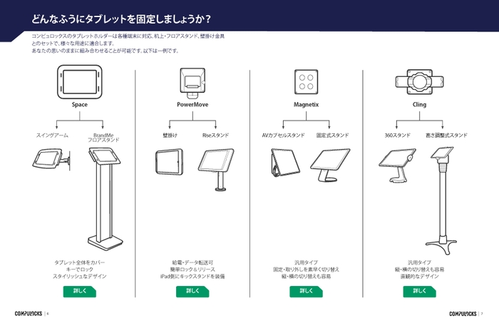 カタログの一部（組み合わせガイド）