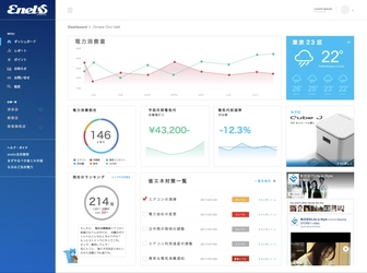 IoT×ビッグデータで最適な省エネ施策をレコメンド　 “見える化“をキーに収益改善を目指す飲食店支援アプリ登場