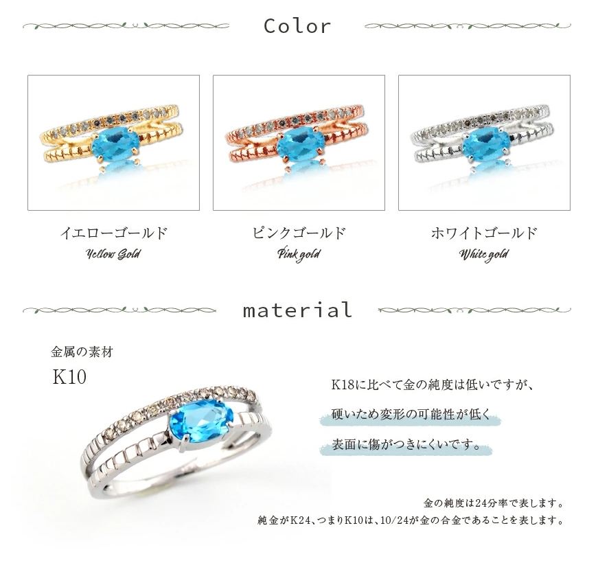 3種のマテリアル