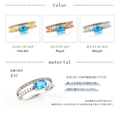 3種のマテリアル