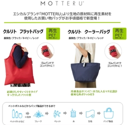 エシカル雑貨ブランド「ＭＯＴＴＥＲＵ」より環境に配慮したバッグシリーズが新登場！ 再生素材の生地を使用したエコバッグがお求めやすい価格で販売開始！