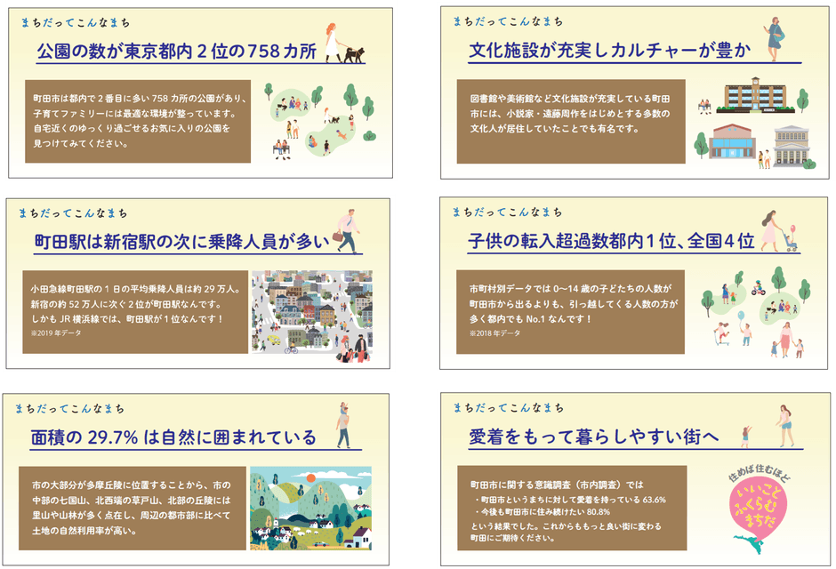 まちだってこんなまち