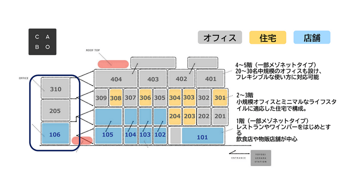 「CABO uehara」のフロアマップ（イメージ）