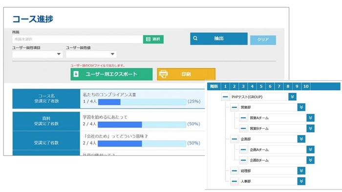 学習進捗管理(LMS)画面例