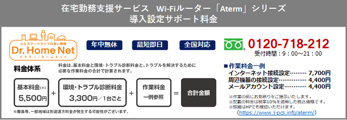 Wi-Fiルーター導入設定サポート詳細