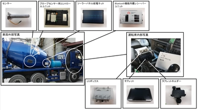 ICTを活用した生コンクリート品質管理装置 「スマートアジテーター(R)」　 デバイスのプラント導入事例のご紹介