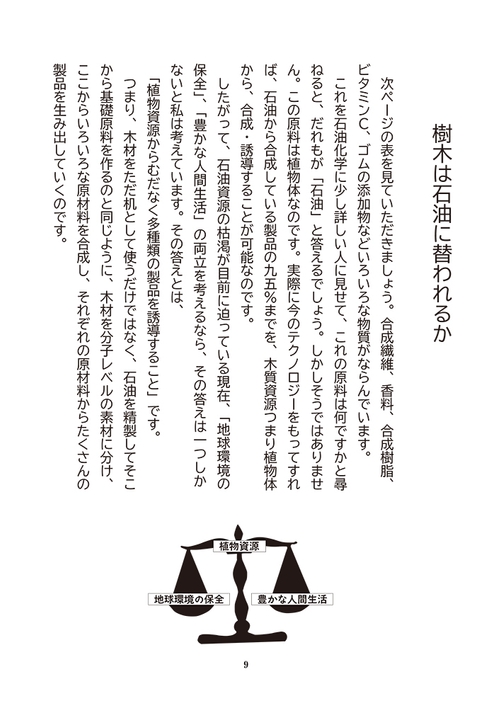 樹木は石油に替われるか