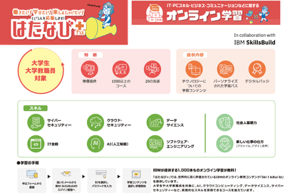 オンライン学習で学べること