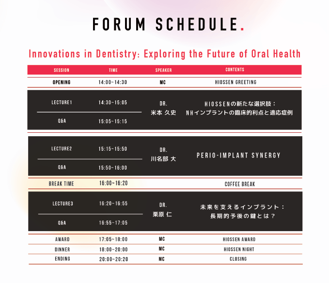 ▲図3 スケジュールとコンテンツ
