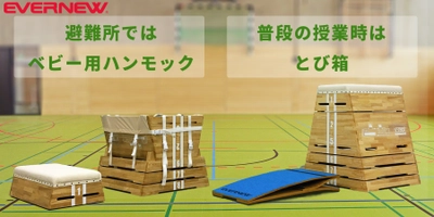 体育用品が災害発生時にお役に立てること。ベビーベッドに変身する新しいとび箱「トランスフォームとび箱 NESTBOX」販売開始！