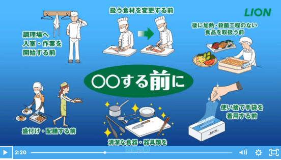食品衛生学習ビデオ