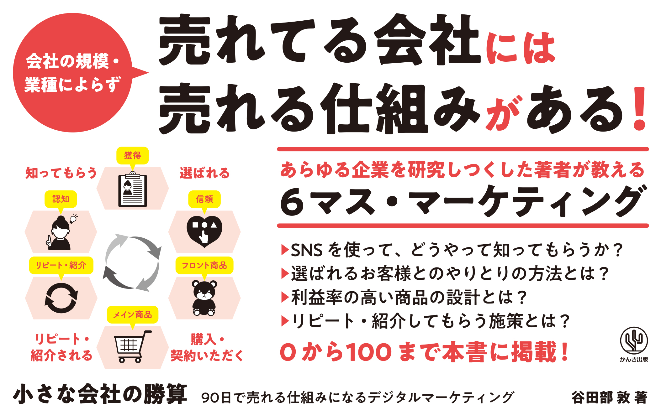 中小企業だからこそできる!売れ続ける仕組みを整える「6マス・マーケティング」の方法と極意をまとめた1冊が発売