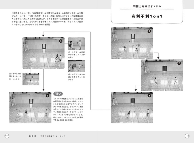 第3章 判断力を伸ばすトレーニング 判断力を伸ばすドリル 有利不利1on1