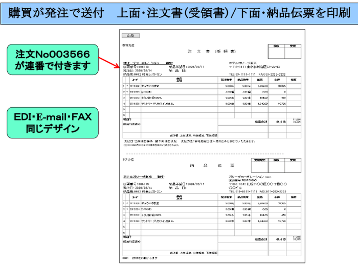 オリーブシート3