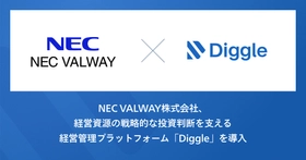 NEC VALWAY株式会社、経営資源の戦略的な投資判断を支える経営管理プラットフォーム「Diggle」の導入で、AI活用を見据えた精緻な管理会計体制の構築を目指す