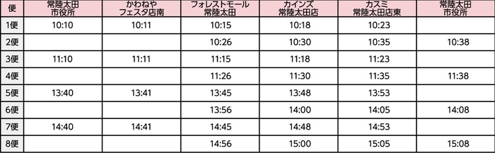 ※荒天の場合は運休します。詳しくは市のホームページまたはじょうづるさんナビをご確認ください。