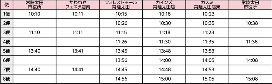 ※荒天の場合は運休します。詳しくは市のホームページまたはじょうづるさんナビをご確認ください。