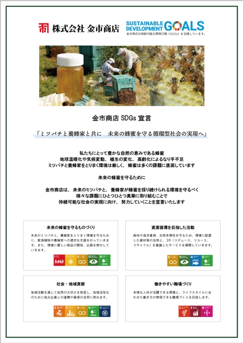 金市商店　SDGs宣言