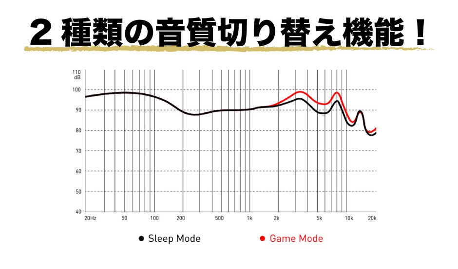 特長(12)