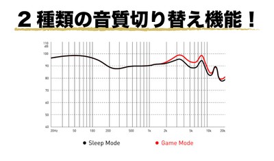 特長(12)