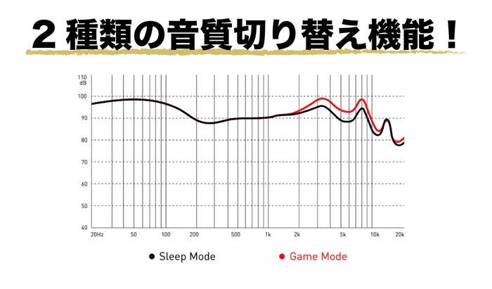 特長(12)